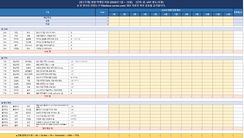 믿는구석 병원 마케팅 비용 양식 엑셀 화면, 1월부터 12월까지 월별 집행 컬럼과 Total 자동 합계 영역