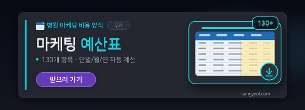 병원 마케팅 예산, 진료과별 1,000만~5,000만 원 — 그다음이 더 중요한 이유 - 안성열 | 마케팅 · 사업화 컨설턴트 병원 마케팅 예산, 진료과별 1,000만~5,000만 원 — 그다음이 더 중요한 이유 - 안성열 | 마케팅 · 사업화 컨설턴트
